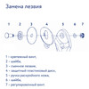 Gamma DKP-060 Пішу пышағы металл пластик d 60 мм блистердее . Фото 3.