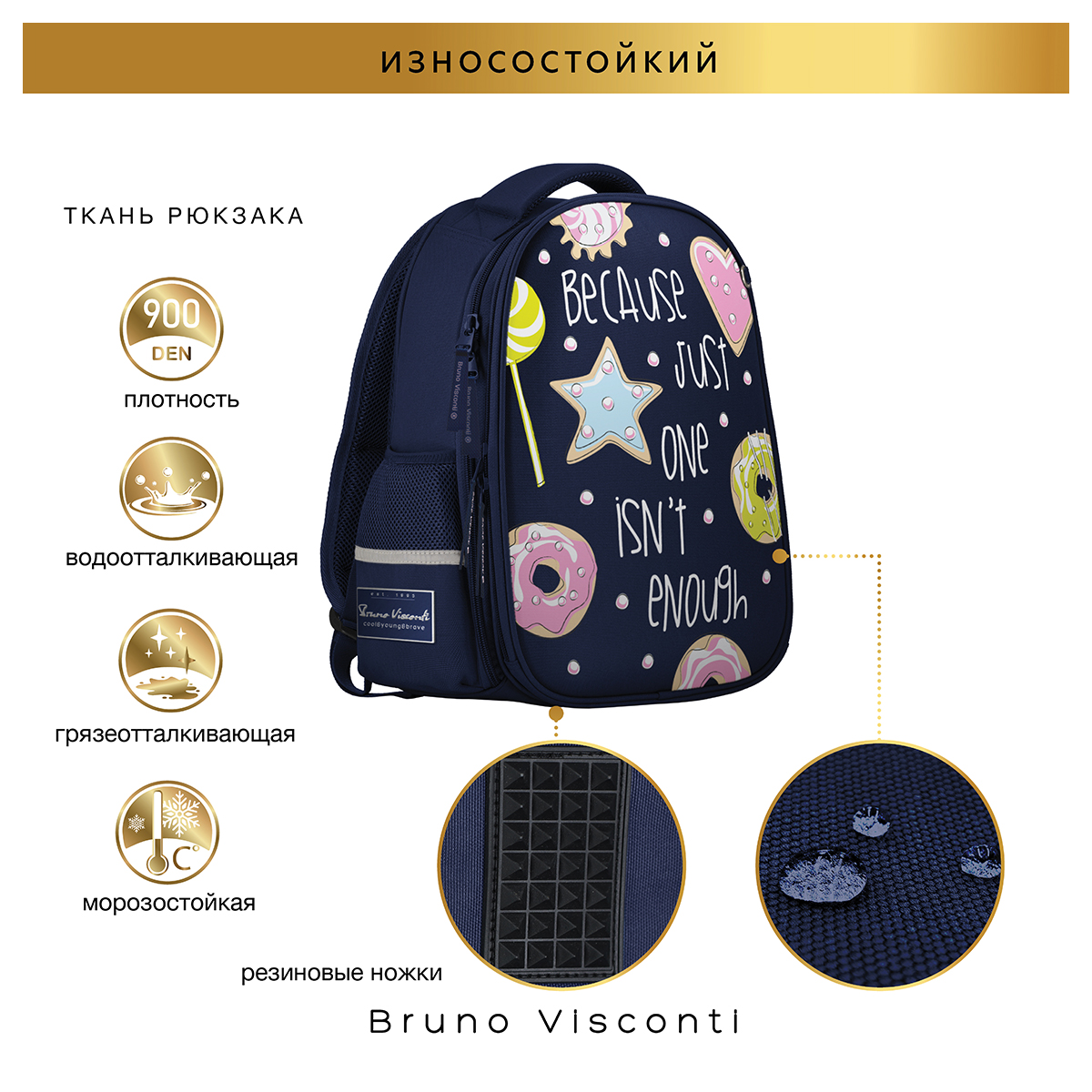 Bruno Visconti Рюкзак-облегченная капсула СЛАДКОЕ НАСТРОЕНИЕ 43 х 32 х 13 см 12-001-165/02 Фото 12.