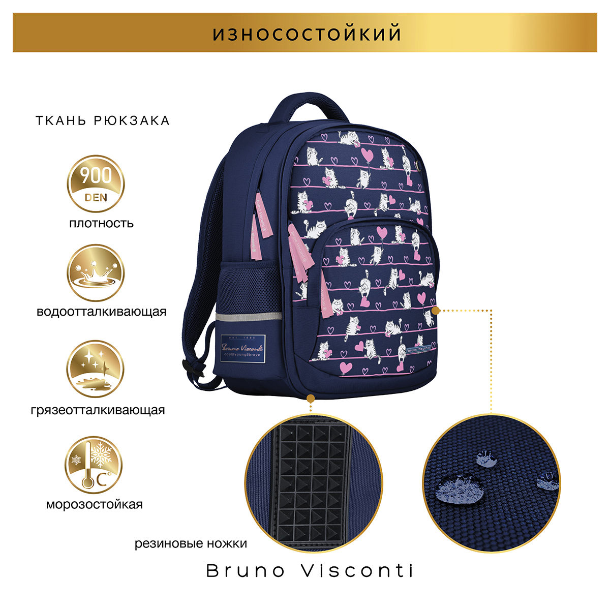 Bruno Visconti Рюкзак с эргономичной спинкой SWEET ANIMALS.КОТИКИ 40 х 30 х 8.5 см 12-002-246/02 Фото 10.
