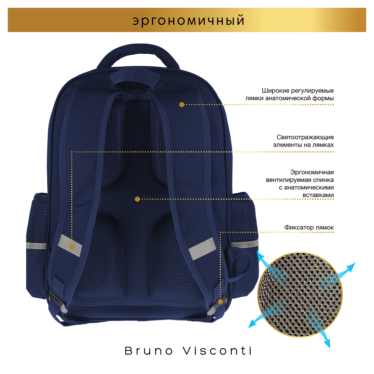 Bruno Visconti Рюкзак с эргономичной спинкой АВОКАДО И ПОНЧИК 40 х 30 х 8.5 см 12-002-217/02 Фото 3.