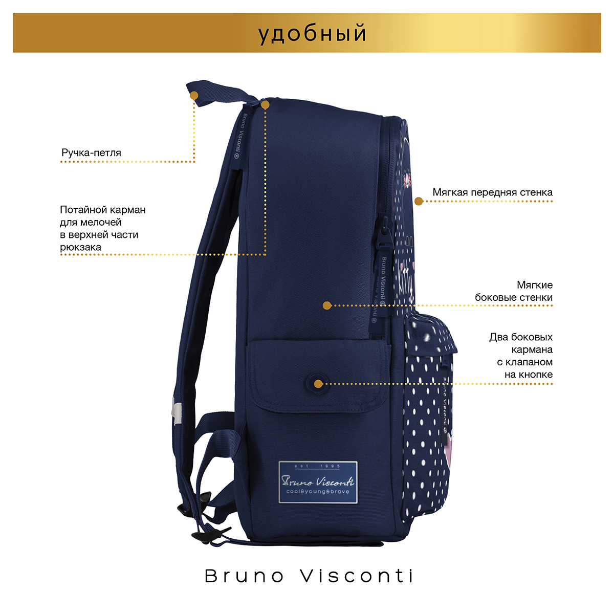 Bruno Visconti Рюкзак молодежный ЖИЗНЬ УДАЛАСЬ 40 х 30 х 9 см 12-003-059/02 Фото 9.