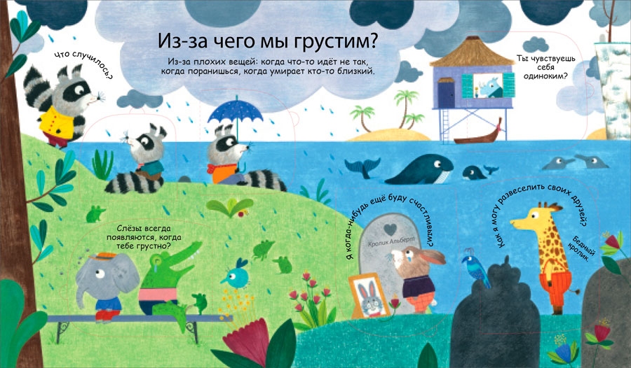 Р 40 окошек. Что такое эмоции и чувства Фото 4.