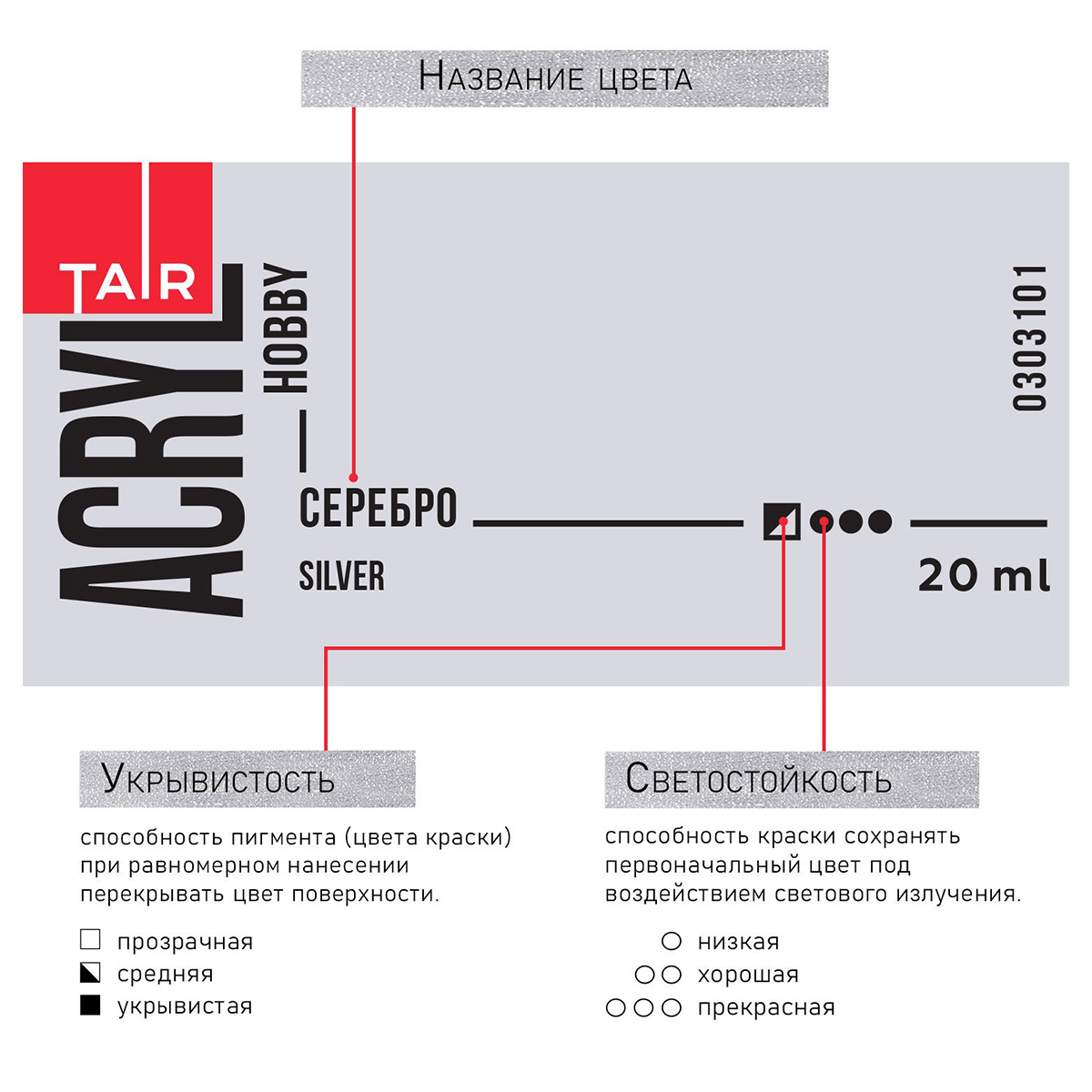Краска акриловая ТАИР металлик Акрил-Хобби 20 мл 303101 Серебро Фото 5.