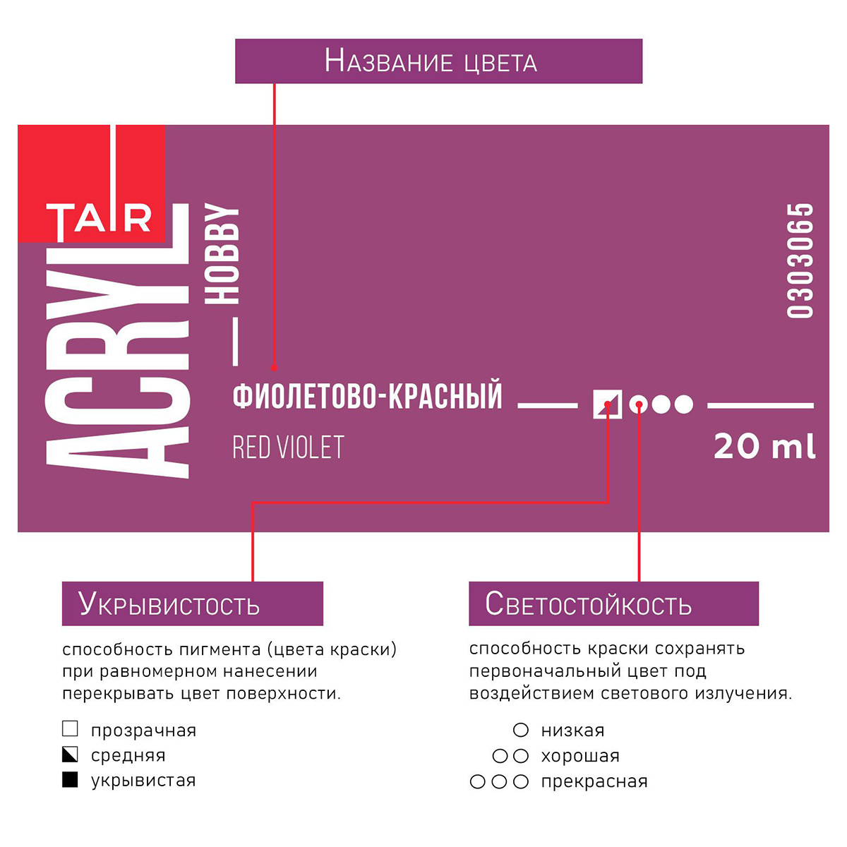 Краска акриловая ТАИР Акрил-Хобби 20 мл 303065 Фиолетово-красный Фото 5.