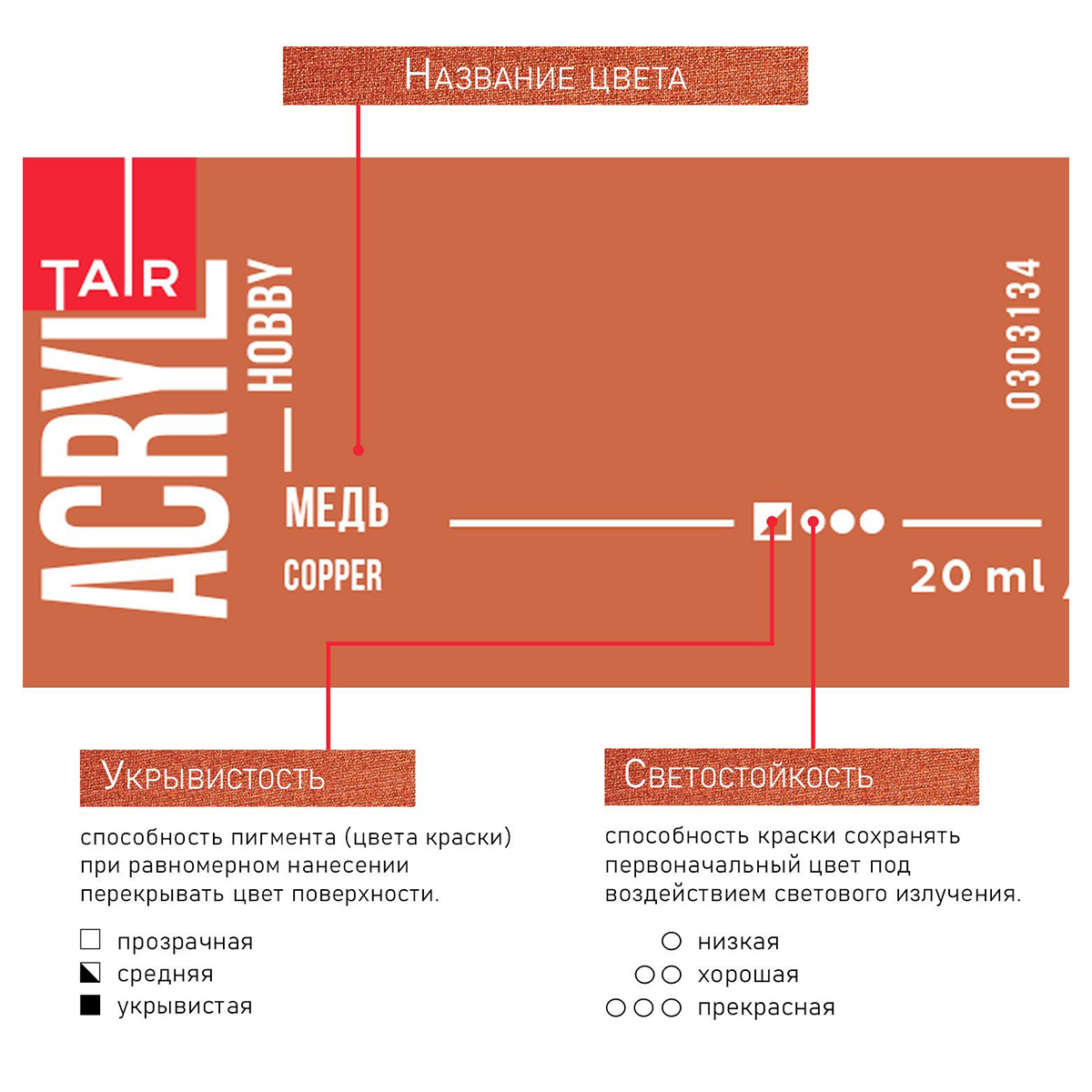 Краска акриловая ТАИР металлик Акрил-Хобби 20 мл 303134 Медь Фото 5.