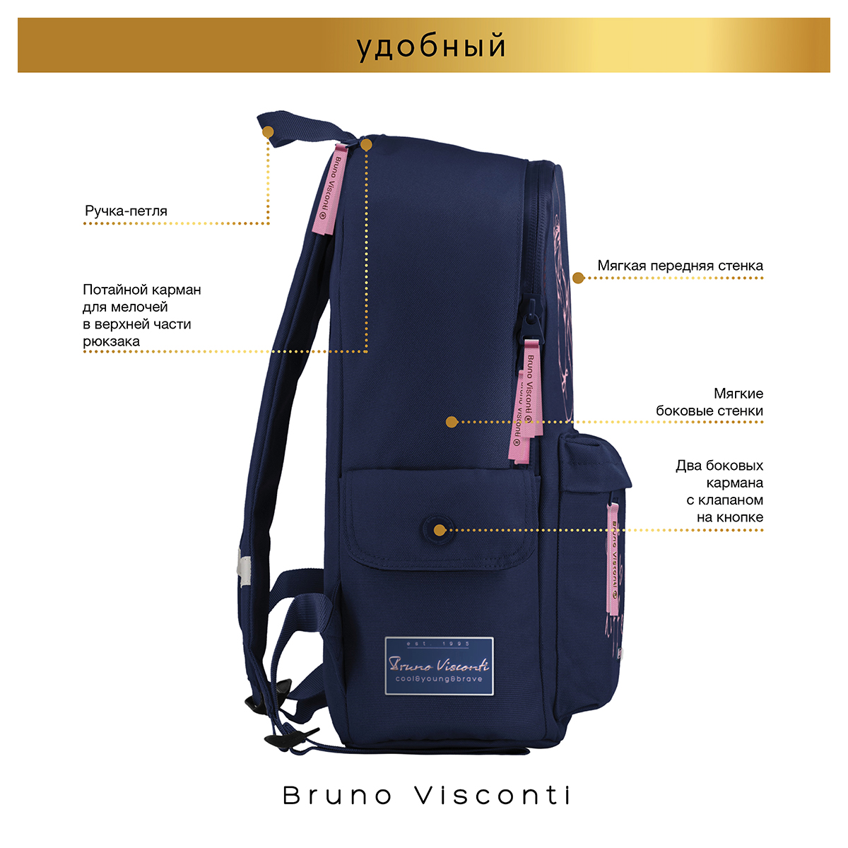 Bruno Visconti Рюкзак молодежный BE DIFFERENT 40 х 30 х 9 см 12-003-133/02 Фото 8.