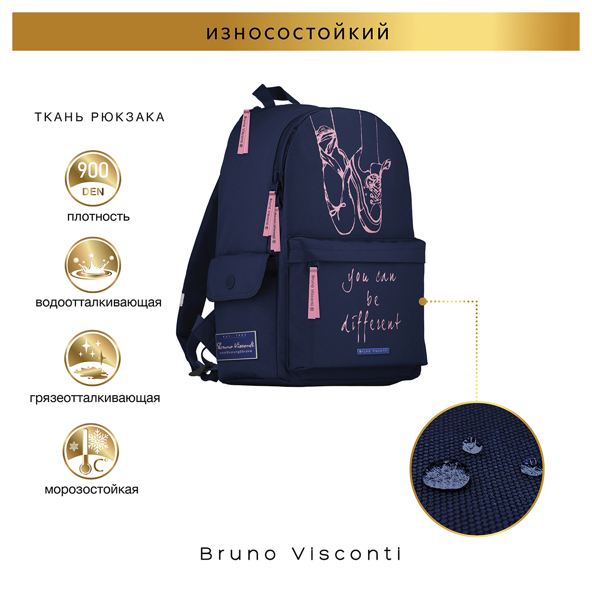 Bruno Visconti Рюкзак молодежный BE DIFFERENT 40 х 30 х 9 см 12-003-133/02 Фото 7.
