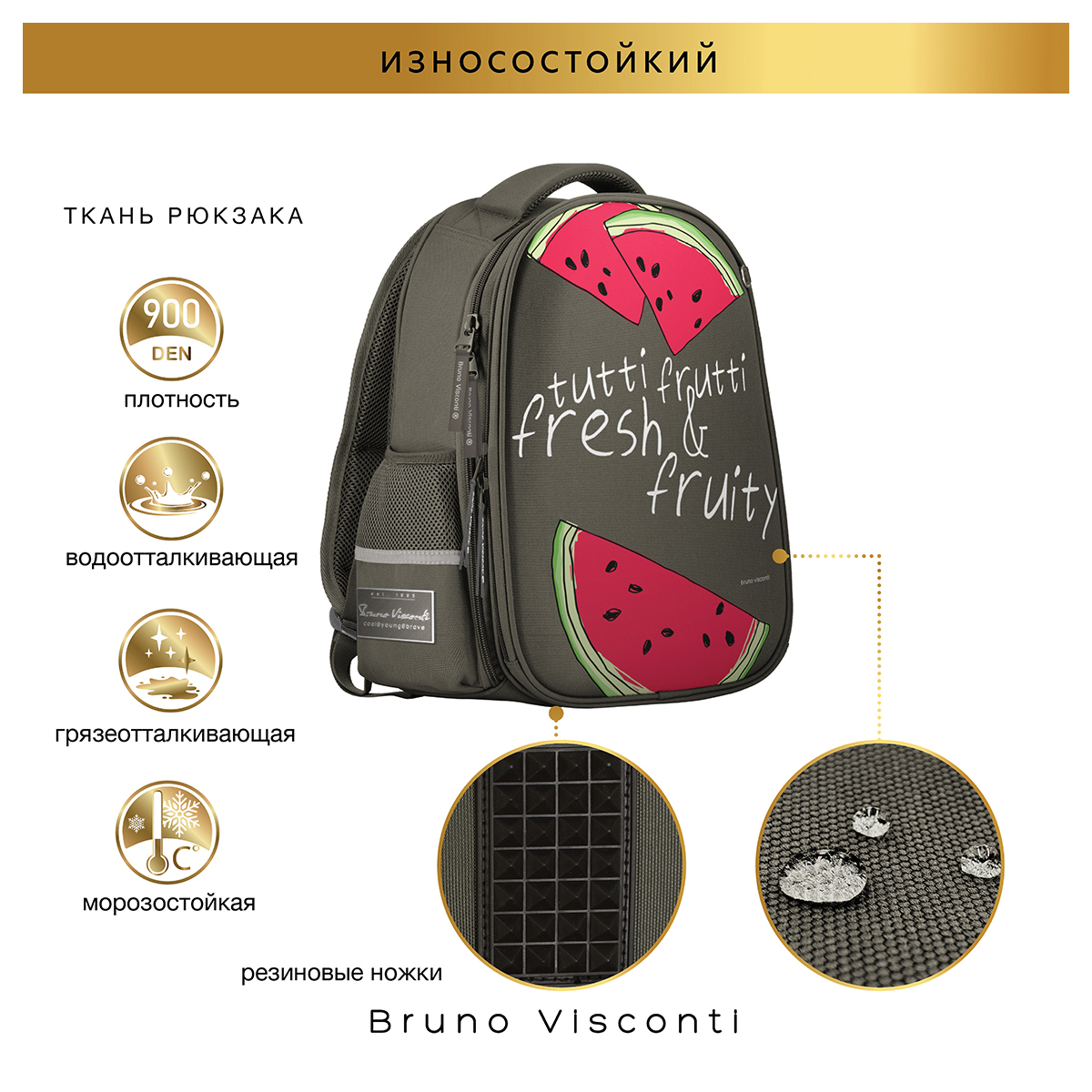 Bruno Visconti Рюкзак-облегченная капсула FRESH & FRUITY.АРБУЗ 43 х 32 х 13 см 12-001-183/06 Фото 10.