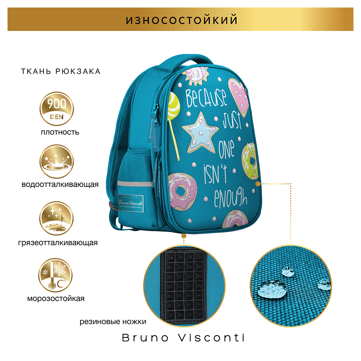Bruno Visconti Рюкзак-облегченная капсула СЛАДКОЕ НАСТРОЕНИЕ 43 х 32 х 13 см 12-001-165/09 Фото 12.