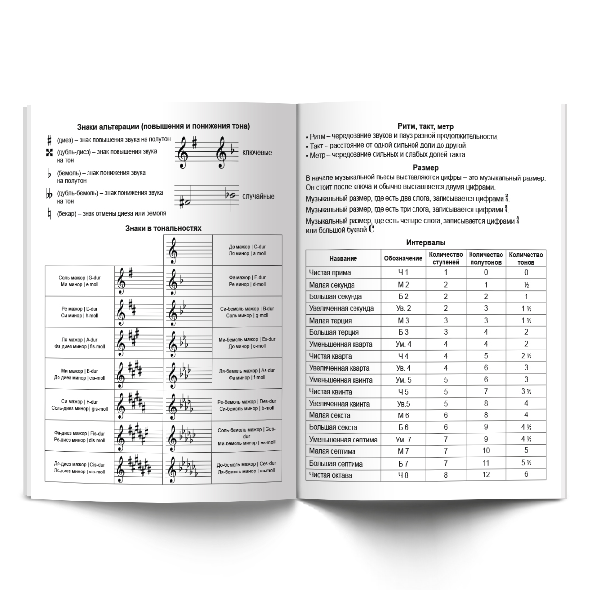 Светоч Дневник для музыкальных школ, глянцевая ламинация, твердый переплет Д251 A5 48 л. сшивка 60 г/кв.м Рок - гитаристка 01687 Фото 5.