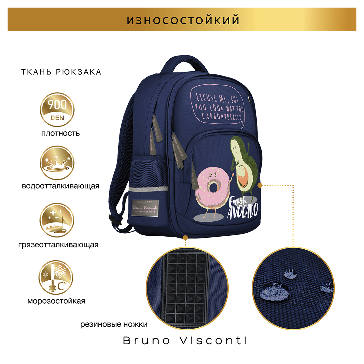 Bruno Visconti Рюкзак с эргономичной спинкой АВОКАДО И ПОНЧИК 40 х 30 х 8.5 см 12-002-217/02 Фото 10.