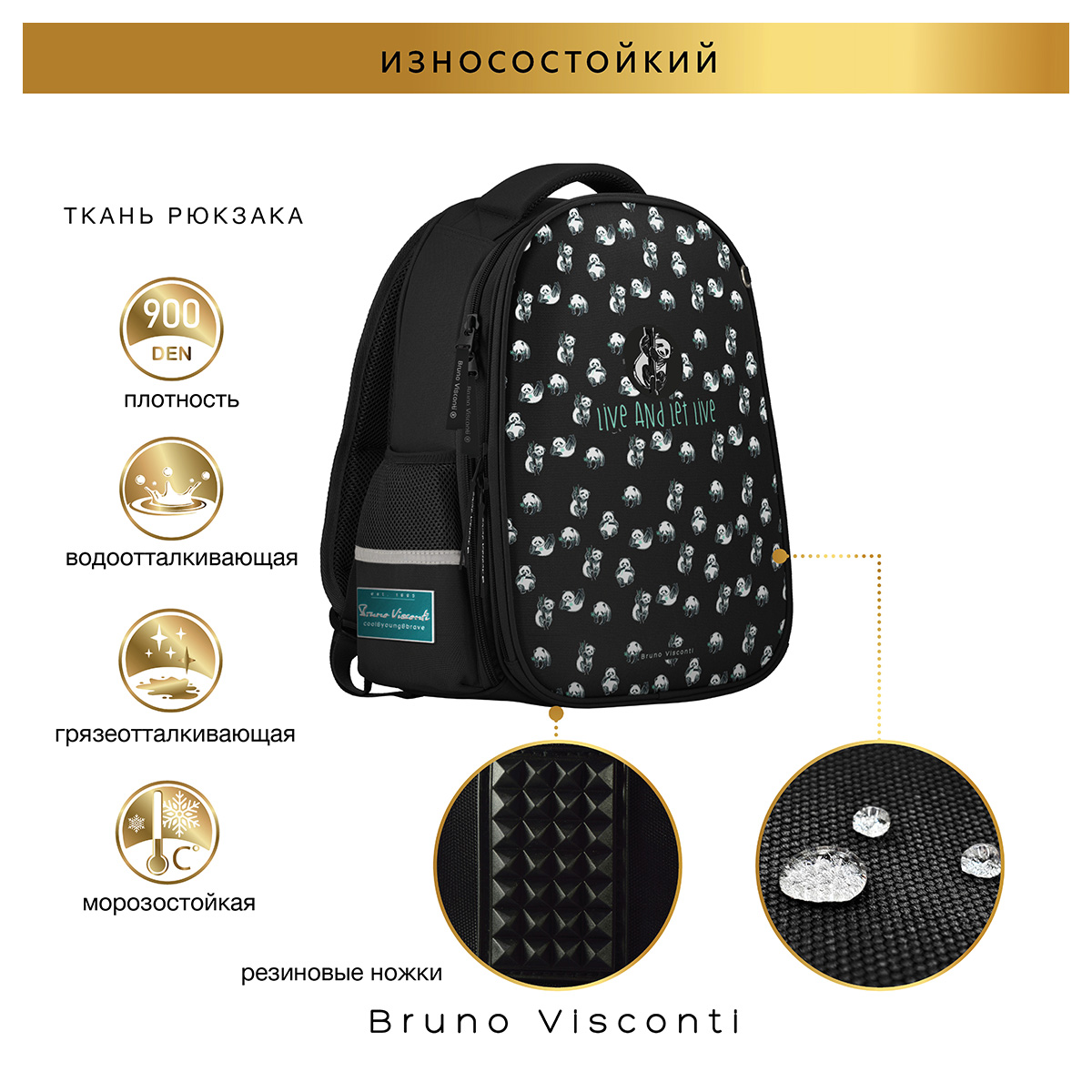 Bruno Visconti Рюкзак-облегченная капсула ПАНДЫ МИЛАШКИ 43 х 32 х 13 см 12-001-189/01 Фото 10.