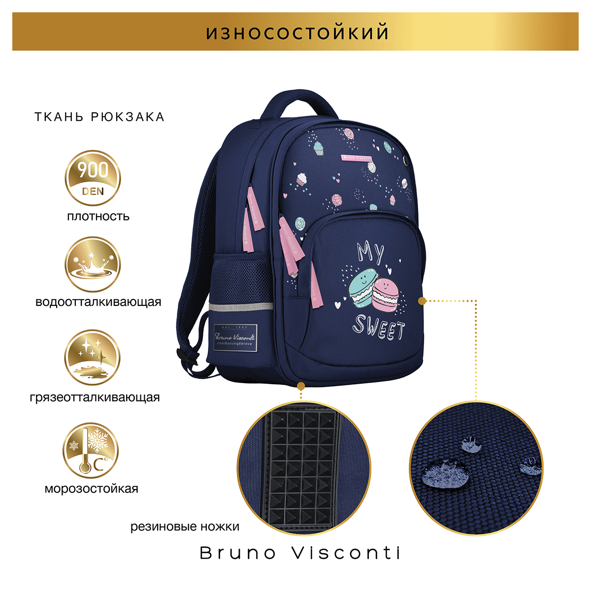 Bruno Visconti Рюкзак с эргономичной спинкой MY SWEET 40 х 30 х 8.5 см 12-002-211/02 Фото 4.