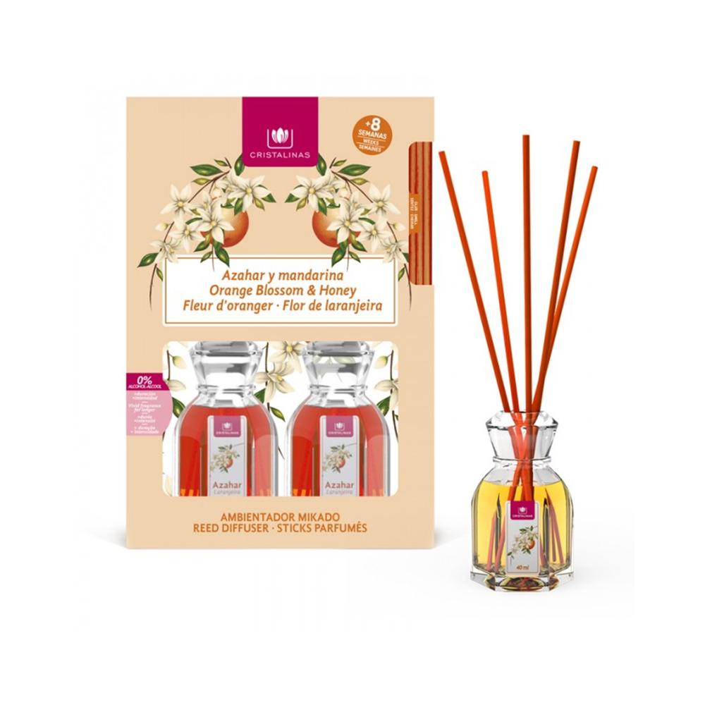 Свеча ароматическая 