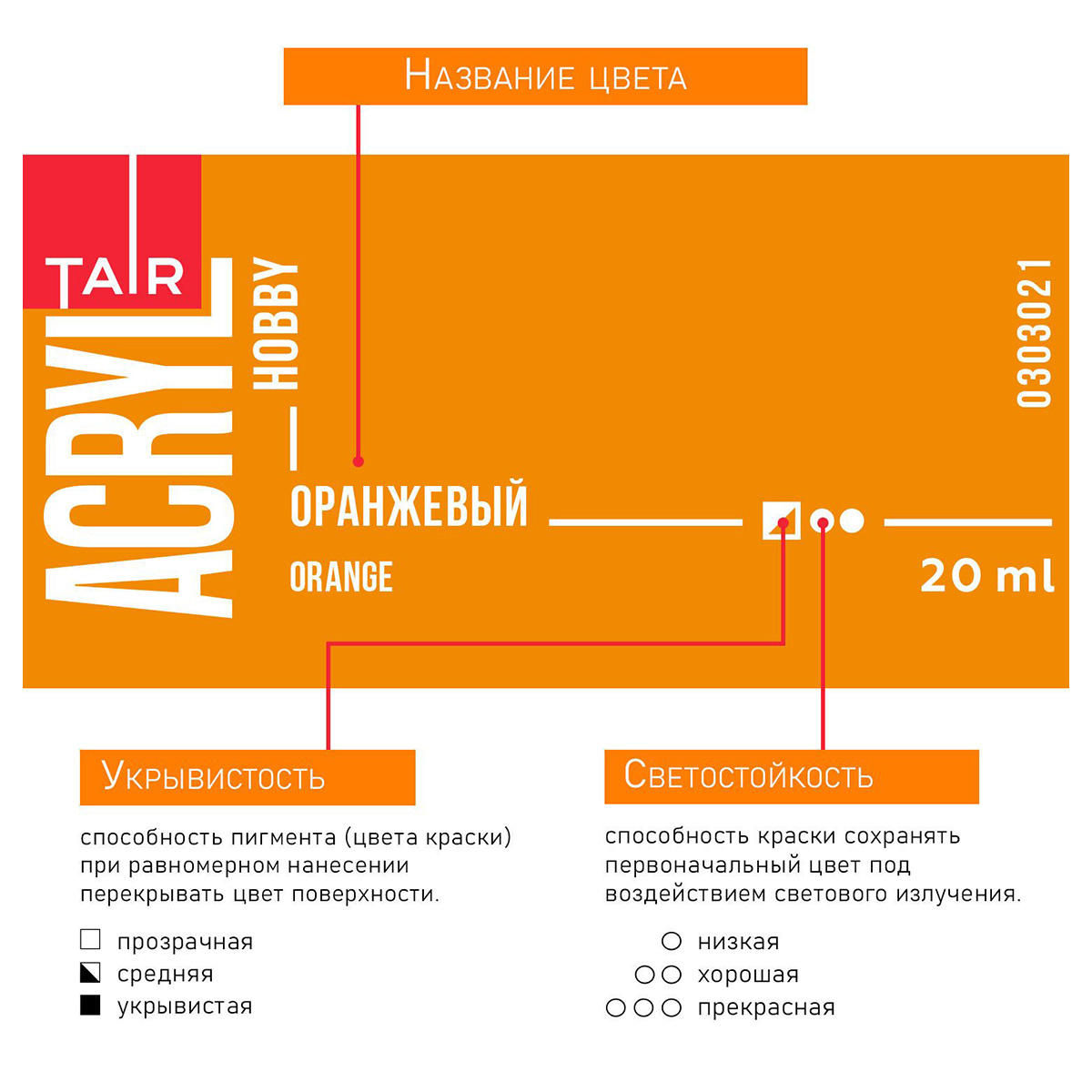 Краска акриловая ТАИР Акрил-Хобби 20 мл 303021 Оранжевый Фото 5.