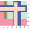 Ткань для пэчворка PEPPY БАБУШКИН СУНДУЧОК 50 x 55 см 140±5 г/кв.м 100% хлопок БС-33 клетка яр.синий/розовый Фото 2.