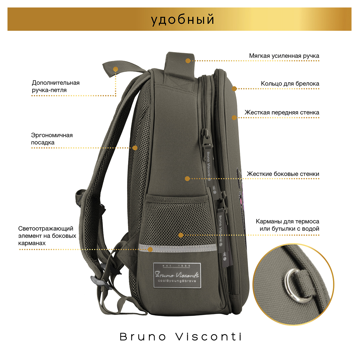 Bruno Visconti Рюкзак-капсула SWEET CAT 38 х 30 х 20 см 12-009-022/06 Фото 7.