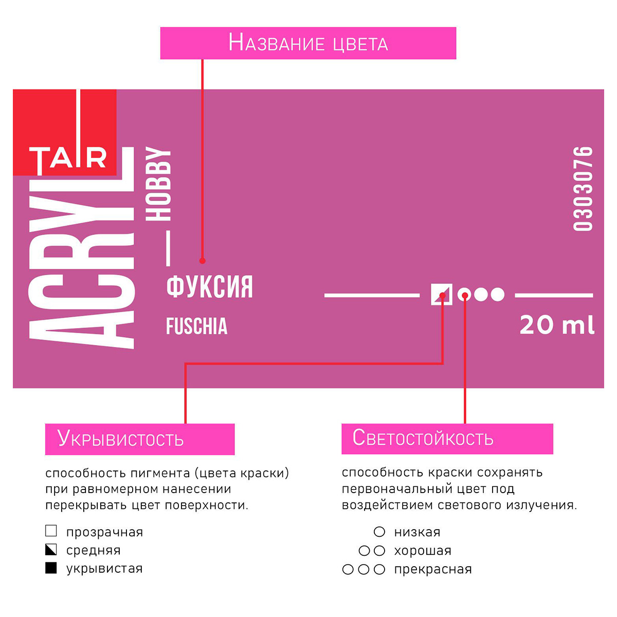 Краска акриловая ТАИР Акрил-Хобби 20 мл 303076 Фуксия Фото 5.