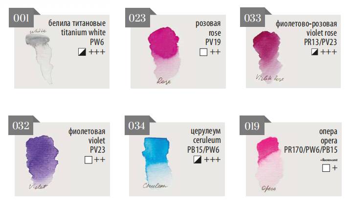 Краска акварель Малевичъ в наборе 6 цв. 2.5 мл 630936 Сирень Фото 2.