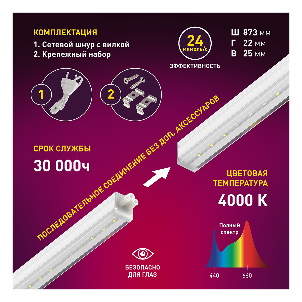 Модернизация прожектора с помощью Led Cob элементов