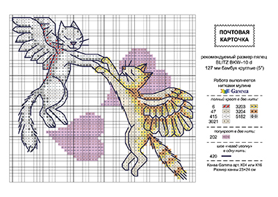 Схема для вышивания Открытка PANNA 102019 Влюбленные коты Фото 1.