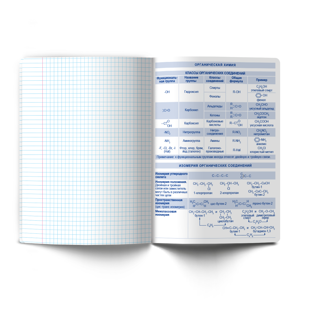 Светоч Т274 Тетрадь со справочным материалом Мраксимализм, A5 48 л. на скобе 60 г/кв.м , белизна 90 % , клетка 01782 Мраксимализм Химия Фото 5.