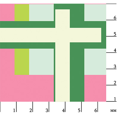 Ткань для пэчворка PEPPY БАБУШКИН СУНДУЧОК 50 x 55 см 140±5 г/кв.м 100% хлопок БС-21 клетка яр.зеленый/розовый Фото 2.