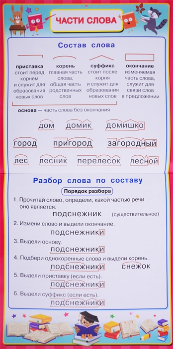 Слова благодарности учителю от ученика начальных классов